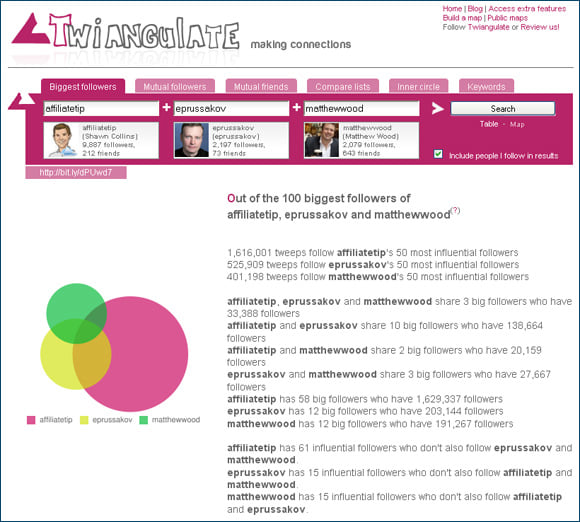 Twitter Follower Maps